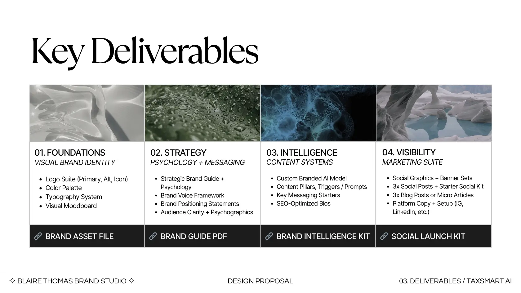 TaxSmart AI brand deck, key deliverables slide